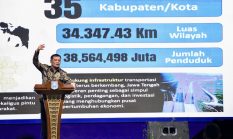 Luthfi: Tegal Business Forum Harus Hasilkan Investasi, Bukan Sekadar Seremoni